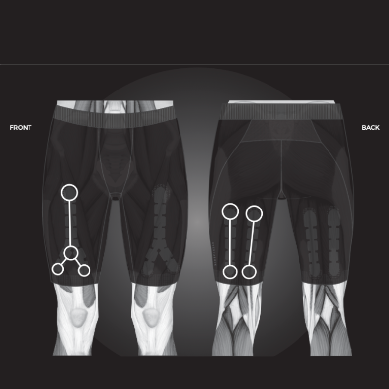 ENGINEERED PERFORMANCE SHORT TIGHT