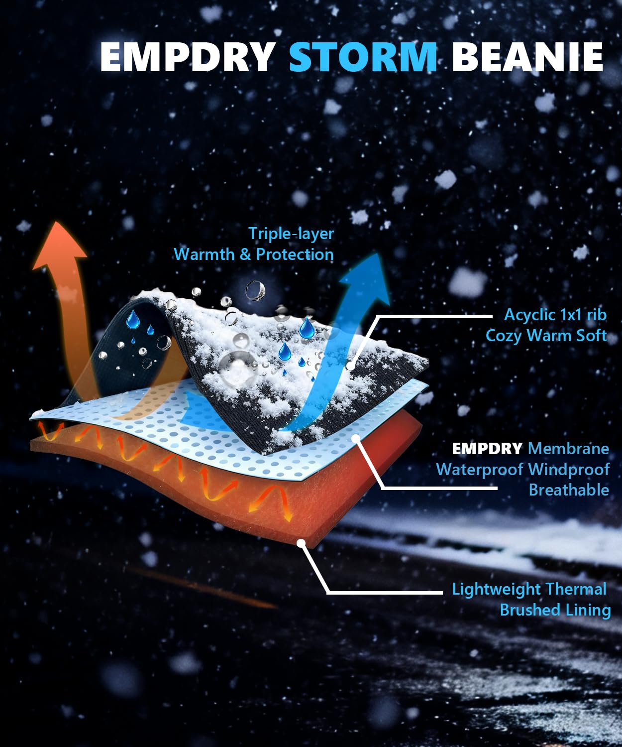 Storm Hat